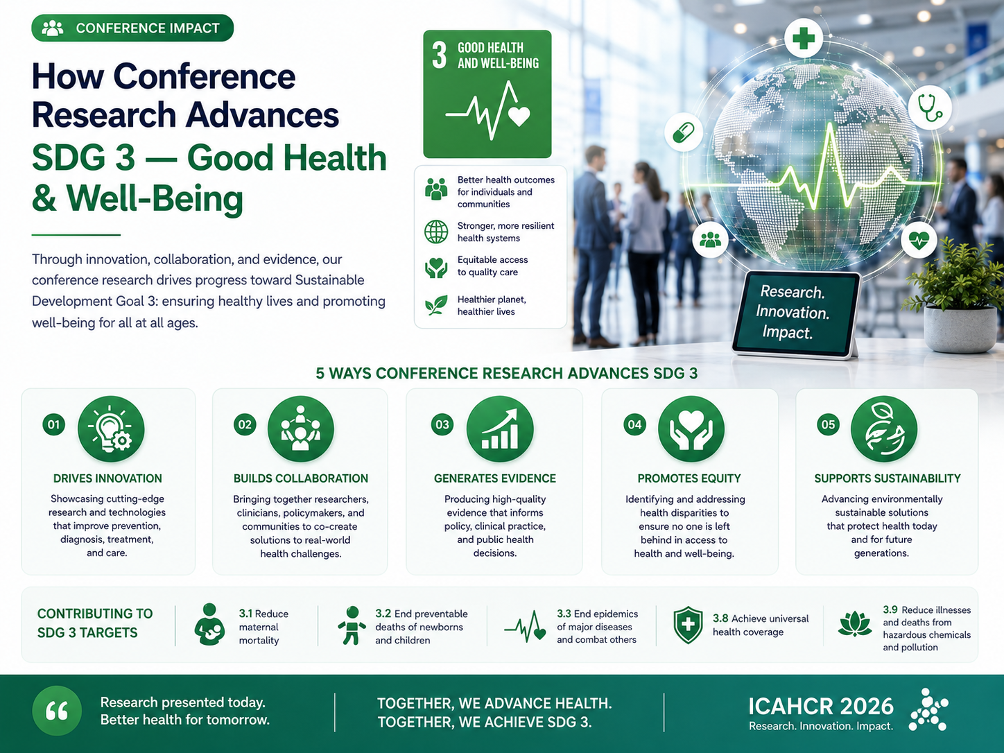 SDG 3 Impact
